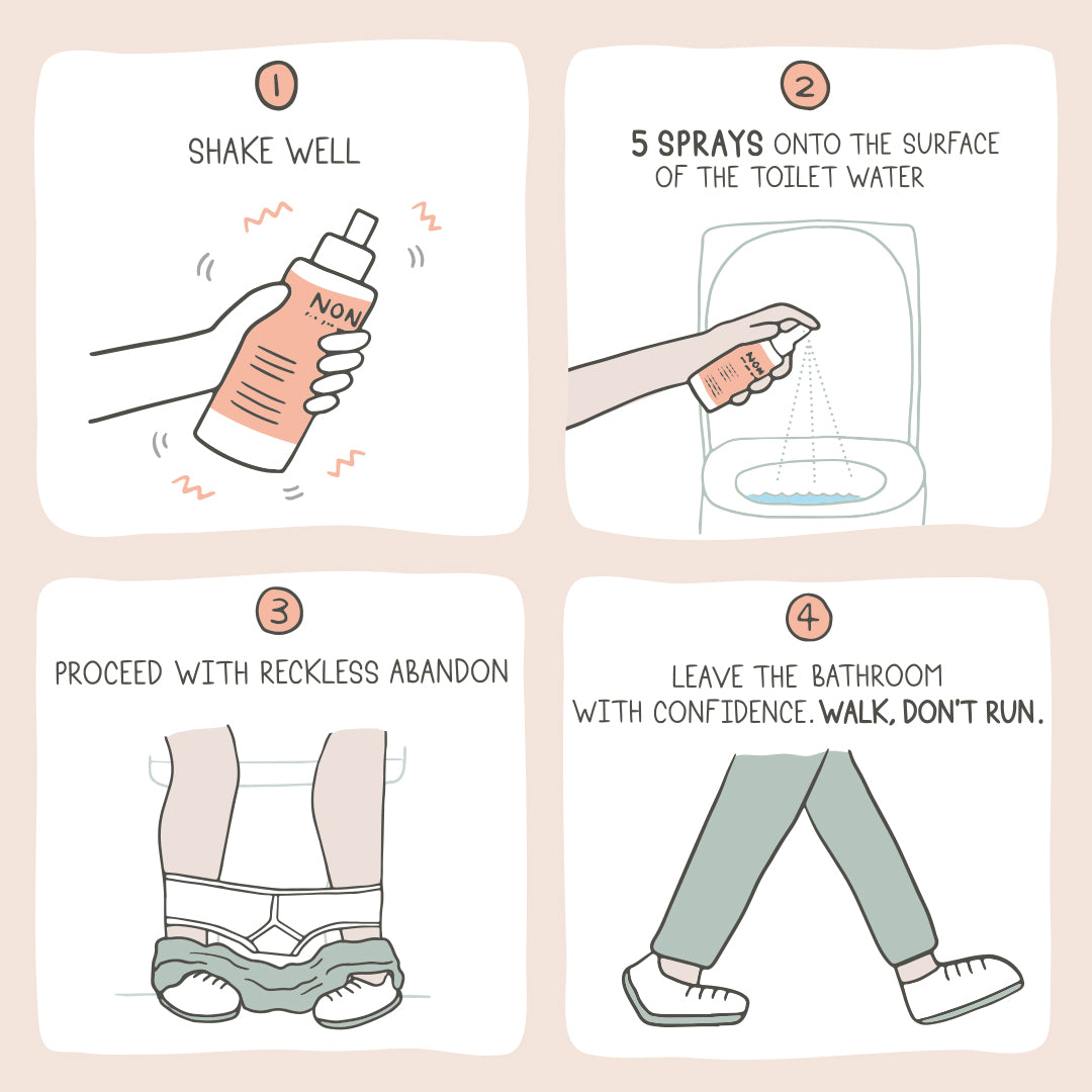 NON Pre Poo Pee Sprays How it Works