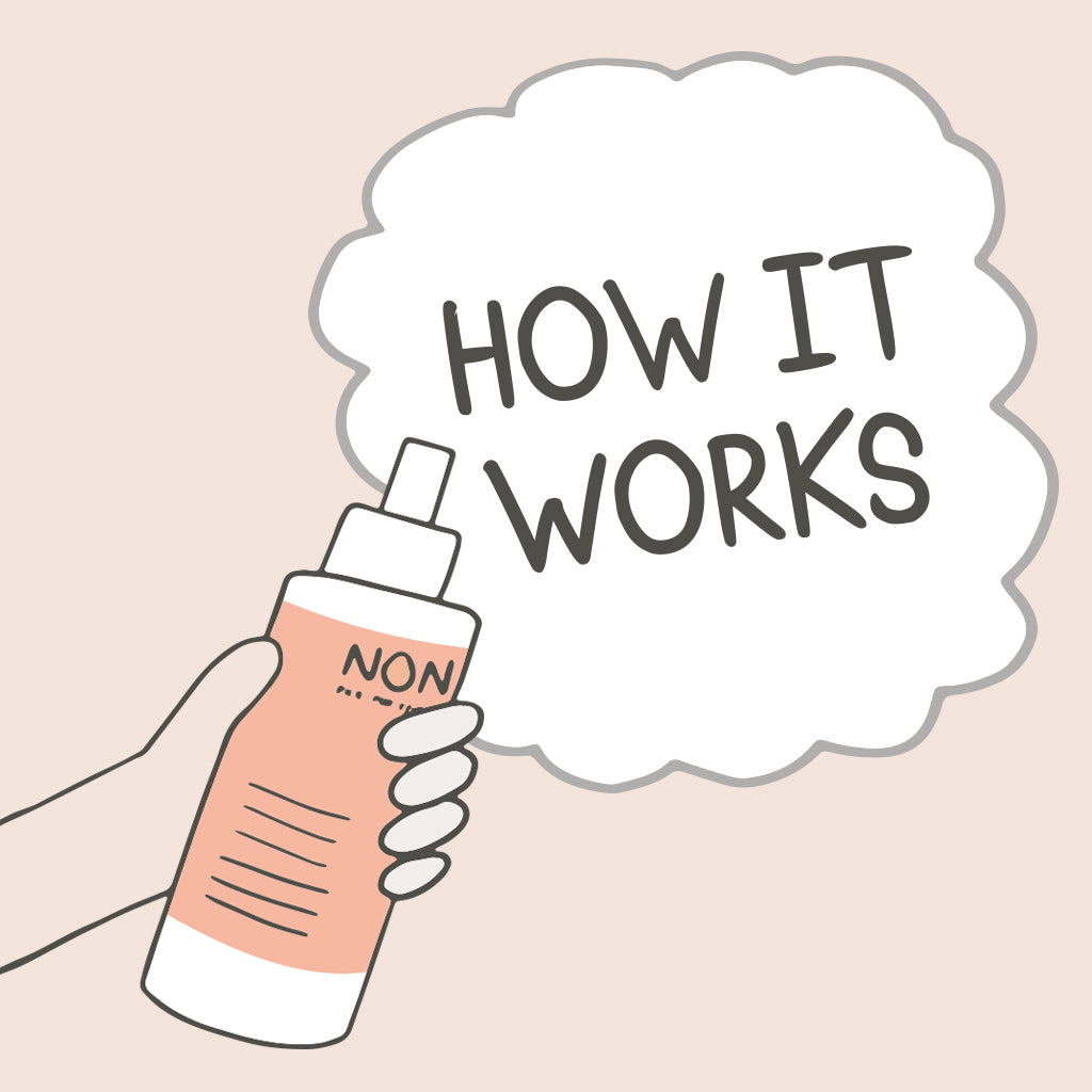 NON Pre Poo Pee Sprays How it Works